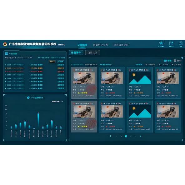 視頻智能分析報(bào)警系統(tǒng)
